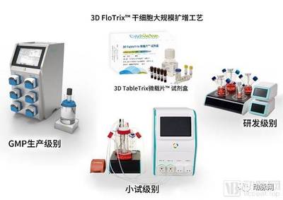 【首发】华龛生物完成数千万元新一轮融资,清华大学参股共建