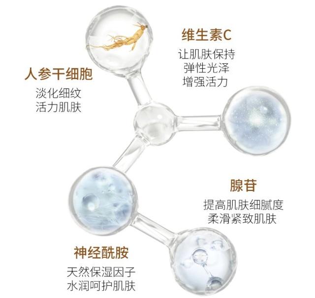 一招拯救黑眼圈和眼袋!加班熬夜党有救了